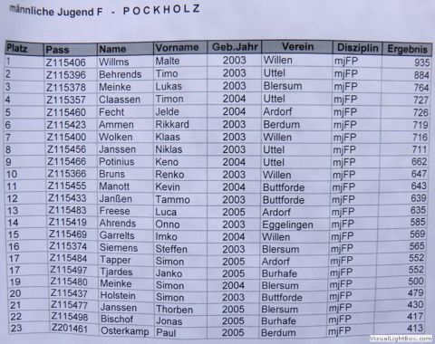 galerie_0041_002_02-cimg0478-465b4d23