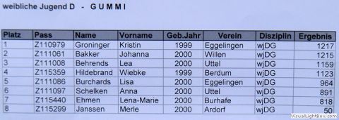 galerie_0041_007_07-cimg0375-0a76299c