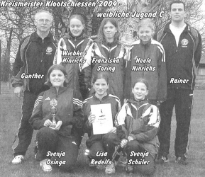 2004_weibliche_jugend_c_kloot_namen