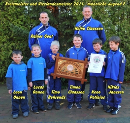 2011_maennliche_jugend_f_namen