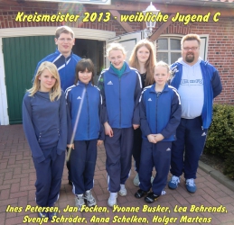 2013_weibliche_jugend_c_namen