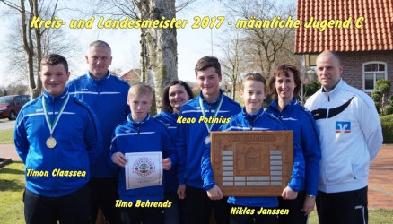 2017 männliche Jugend C