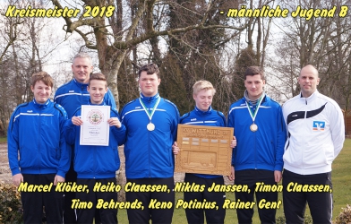 2018 männliche Jugend B